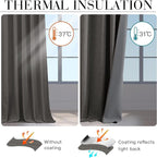 RYB HOME Grey 100% Blackout Short Curtains 52 Width 45 inch Length, Light - Image 4