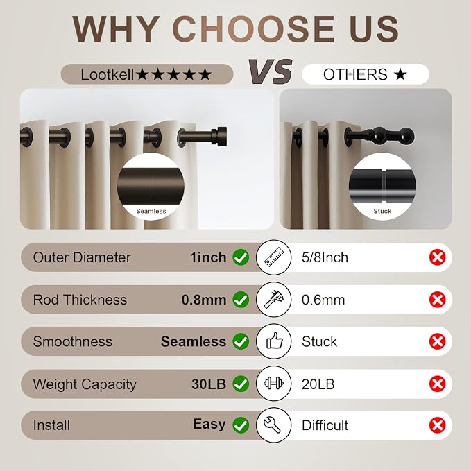Lootkell Modern Brown Curtain Rods - Image 6