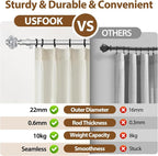 2 Pack Silver Curtain Rods for Windows 48 to 84 Inch, USFOOK 7/8 inch - Image 5