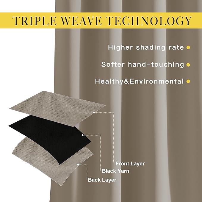 NICETOWN Blackout Taupe Curtains 84 inches Long, Grommet Room Darkening Thermal - Image 4