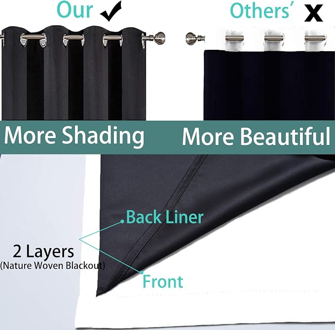 Yakamok Total Blackout Extra Wide Patio Sliding Door Curtains, Grommet Thermal - Image 5