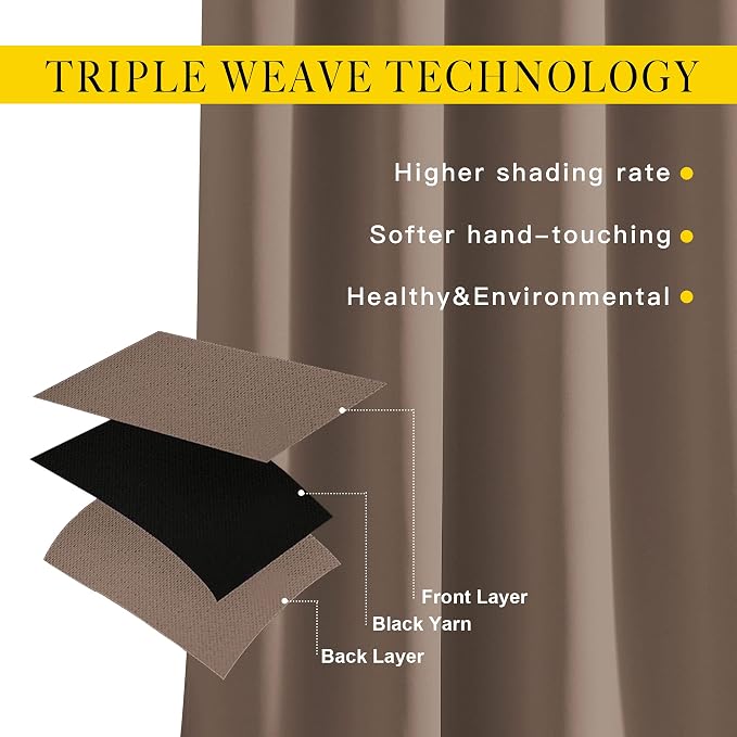 NICETOWN Cappuccino Blackout Bedroom Curtains 96 inches Long, Grommet Thermal - Image 3