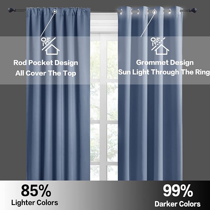 RYB HOME Blackout French Door Window Curtain Covering, Rod Pocket Thermal - Image 6