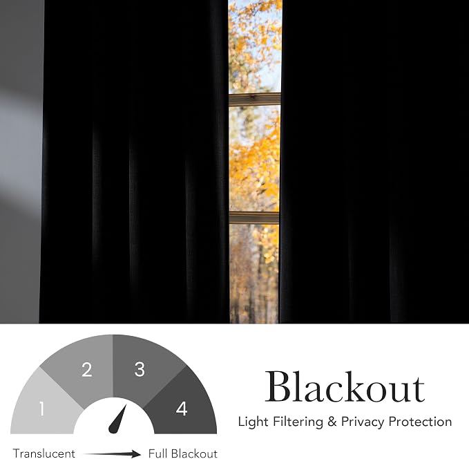 NICETOWN Faux Linen Black Blackout Curtains 84 inches Long - Image 6