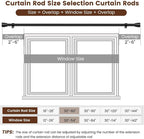 Hradecti 1' Diameter Matte Black Curtain Rod, 30-60 inch, Fits 30-54 Windows - Image 3
