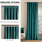 MIULEE Teal Velvet Curtains 96 inches 2 Panels - Image 2