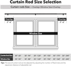 IFELS Heavy Duty Curtain Rods for Windows 72 to 144 Inch, 1 Inch Black Curtain - Image 5