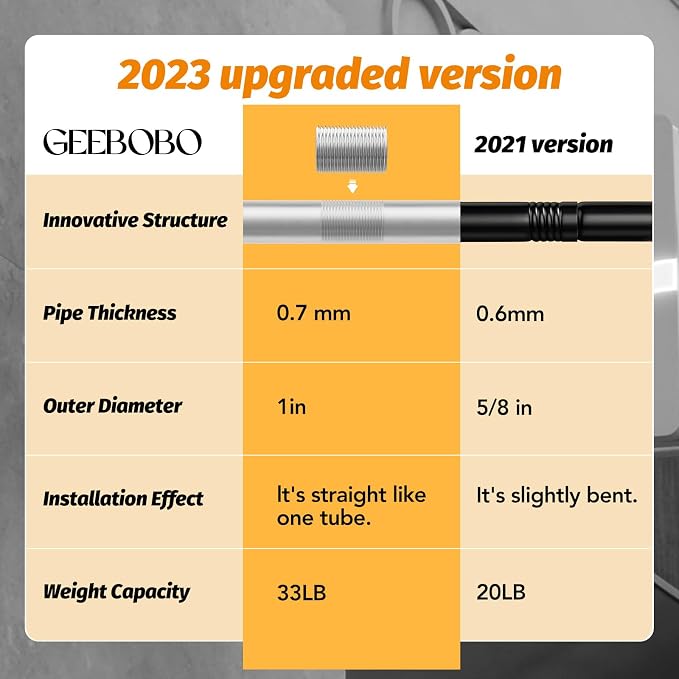 GEEBOBO Silver Curtain Rods for Windows 28 to 48 Inch, 1 Inch Adjustable Heavy - Image 3