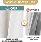 H.VERSAILTEX Linen Blackout Curtains 72 Inches Long 100% Absolutely Blackout - Image 3
