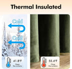 MIULEE Velvet Curtains Olive Green Elegant Grommet Thermal Insulated Soundproof - Image 5