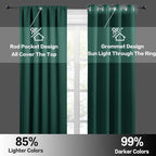 RYB HOME Short Hunter Green Blackout Curtains - Image 4