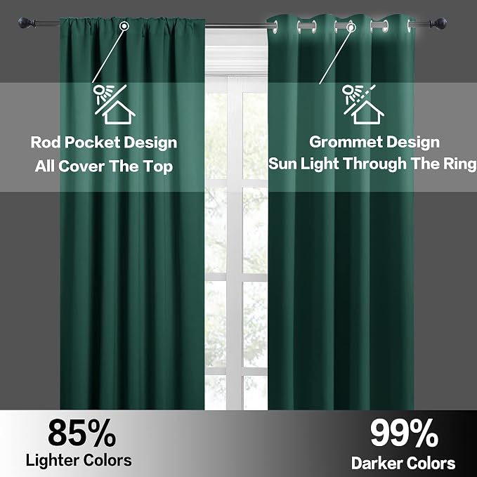 RYB HOME Short Hunter Green Blackout Curtains - Image 4