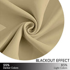 Yakamok Thermal Insulated Grommet Blackout Draperies/Drapes - Image 4