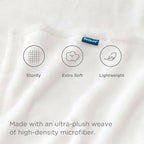 Bedsure GentleSoft Fleece Bed Blankets Full Size White - Image 3
