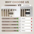 Lootkell Modern Brushed Nickel Curtain Rods - Image 7
