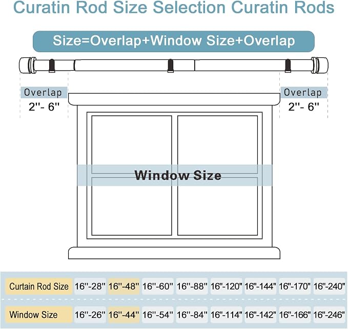 Byondeth Curtain Rods for Windows 16 to 48 or 60 Inches Max 2 Pack Adjustable - Image 3