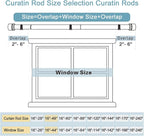 Byondeth Curtain Rods for Windows 16 to 48 or 60 Inches Max 2 Pack Adjustable - Image 3