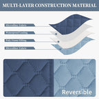 ISSUNTEX Double Protection 100% Waterproof Sofa Covers - Image 4
