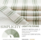 jinchan Striped Valance Farmhouse Window Treatment Linen- Polyester Textured - Image 8