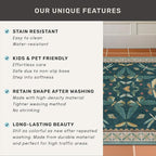 Teal 3x5 Entryway Rug - Image 7