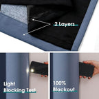 ChrisDowa 100% Blackout Curtains - Image 4
