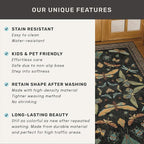 Black Insect 2'6"x12' Washable Extra Long Runner Rugs - Image 7
