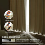 Deconovo Blackout Curtains, Thermal Insulated, W52 x L54 2 Panels, Back Tab - Image 8