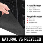 Yimobra Welcome Mat Outdoor Indoor, All-Season Waterproof Front Door Mat - Image 6