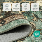 Lofus 3x5 Area Rugs for Living Room, Washable Area Rug, Rugs for Bedroom - Image 6