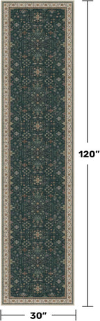 Dark Green Washable 2'6"x10' Long Runner Rugs - Image 2