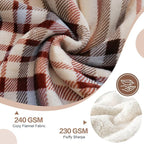 PU MEI Sherpa Fleece Throw Blanket 60" x 80" Reversible Plush Fluffy Large Big - Image 4