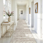 Ksrau 3x20 Runner Rug Washable - Image 2