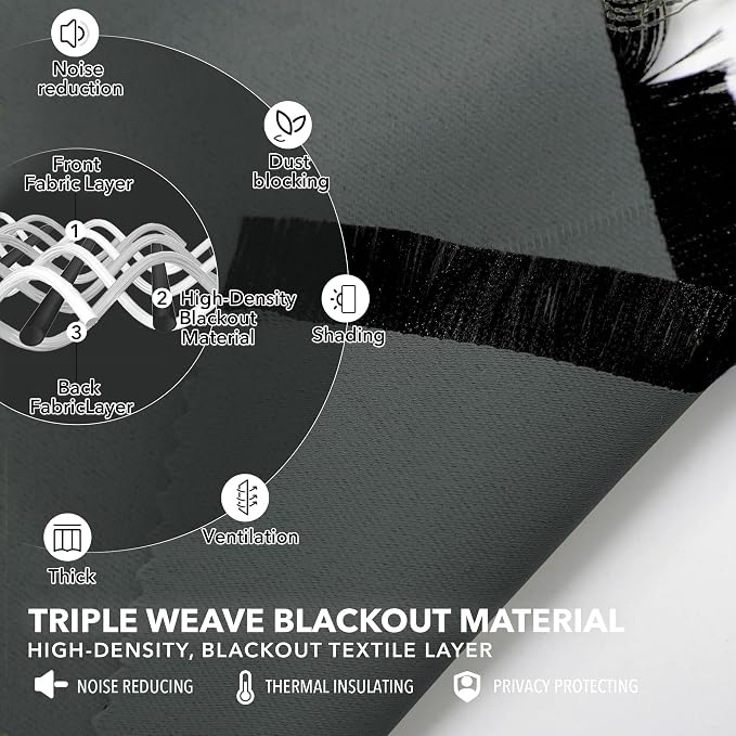 Deconovo Blackout Curtains, Thermal Insulated, W42 x L63 2 Panels, Back Tab - Image 3