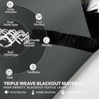 Deconovo Blackout Curtains, Thermal Insulated, W42 x L63 2 Panels, Back Tab - Image 3