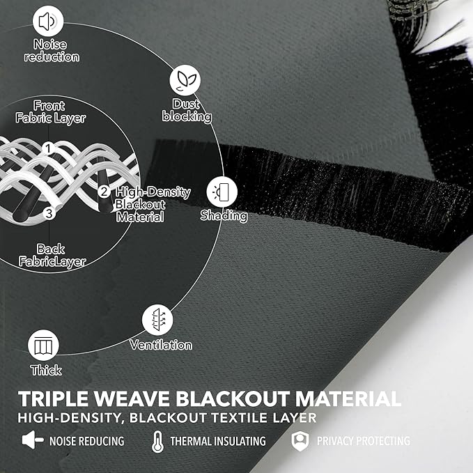 Deconovo Blackout Curtains, Thermal Insulated, W42 x L84 2 Panels, Back Tab - Image 3