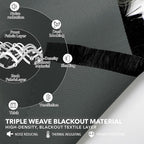 Deconovo Blackout Curtains, Thermal Insulated, W42 x L72 2 Panels, Back Tab - Image 3