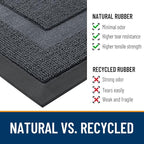 OLANLY Front Door Mat Indoor Outdoor Entrance, Waterproof All-Season, - Image 4