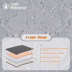 VANSOFY Waterproof Recliner Couch Covers, Sofa Covers 1-Piece Washable - Image 5