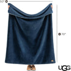 UGG Euphoria Faux Fur Throw Blanket, Soft Warm Throw Blankets - Image 8
