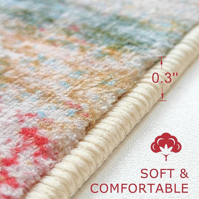 KOZYFLY Washable Area Rug 5x7 Modern Ombre Thin Rugs - Image 2