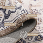 Lofus 3x5 Area Rugs for Living Room, Machine Washable Area Rug, Soft Small Rugs - Image 5