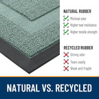 OLANLY Front Door Mat Indoor Outdoor Entrance, Waterproof All-Season, - Image 4
