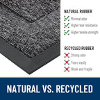 OLANLY Front Door Mat Indoor Outdoor Entrance, Waterproof All-Season, - Image 4