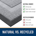 OLANLY Front Door Mat Indoor Outdoor Entrance, Waterproof All-Season, - Image 4