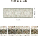 2x6 Hallway Washable Runner Rug - Image 2
