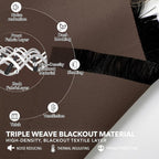 Deconovo Blackout Curtains, Thermal Insulated, W52 x L84 2 Panels, Back Tab - Image 3