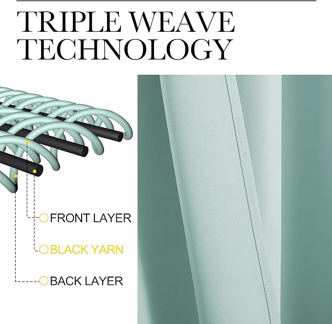 NICETOWN Aqua Blue Blackout Curtains 90" Long - Image 4
