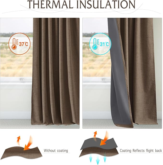 RYB HOME Coffee 100% Blackout Curtains 63 inch Long, Light Blacking & Thermal - Image 4