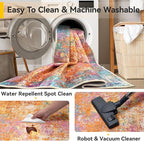 Washable Area Rugs 2'x8' Non-Slip Modern Abstract Soft - Image 6