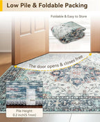 Area Rugs 3'x5' Washable Non-Slip, Floral Vintage Distress Print Pattern - Image 7